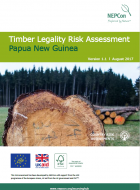 TIMBER-PapuaNewGuinea-Risk-Assessment