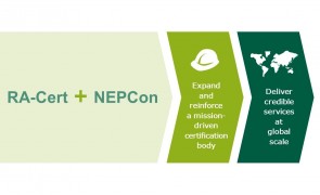 RA-Cert and NEPCon